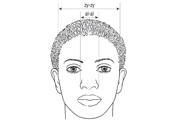 Average African-American woman’s front face